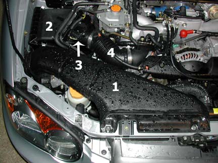 This is the stock intake as viewed from above. 1. Stock "ram intake" funnel. 2. Stock air filter box. 3. MAF sensor. 4. MAF sensor piping.