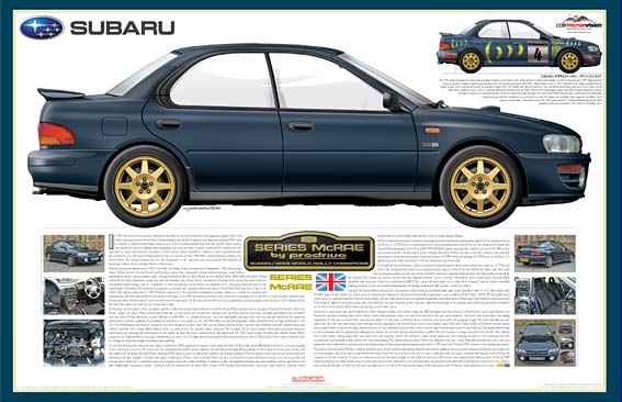 A official Subaru WRX poster for the Series McRae.