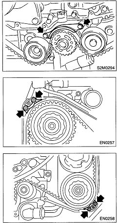 Timing Belt: a: crankshaft b: upper left c: lower right