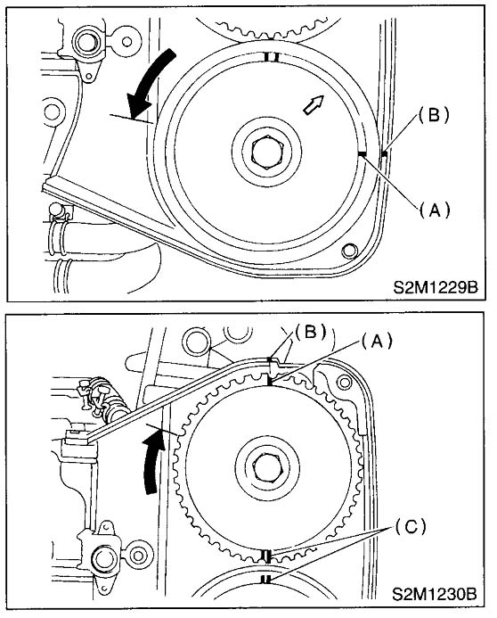 Timing Belt: The timing on this side is the exact same as the other side. You have to line up the side, middle, and top and keep the belt tight.