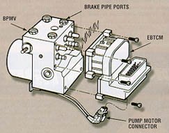 Beginning in approximately December of 1996, a new antilock braking system called ABS 5.3 was installed on Legacy vehicles equipped with ABS. 