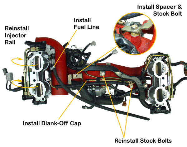 Intake manifold bolts loose on a Subaru STi: Make sure to tighten down your intake manifold bolts. 