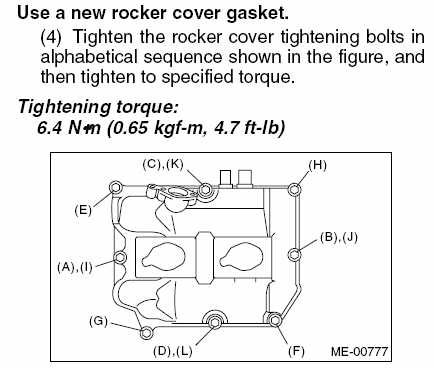 Valve cover gasket: Follow this picture when tightening down the valve cover gasket bolts.