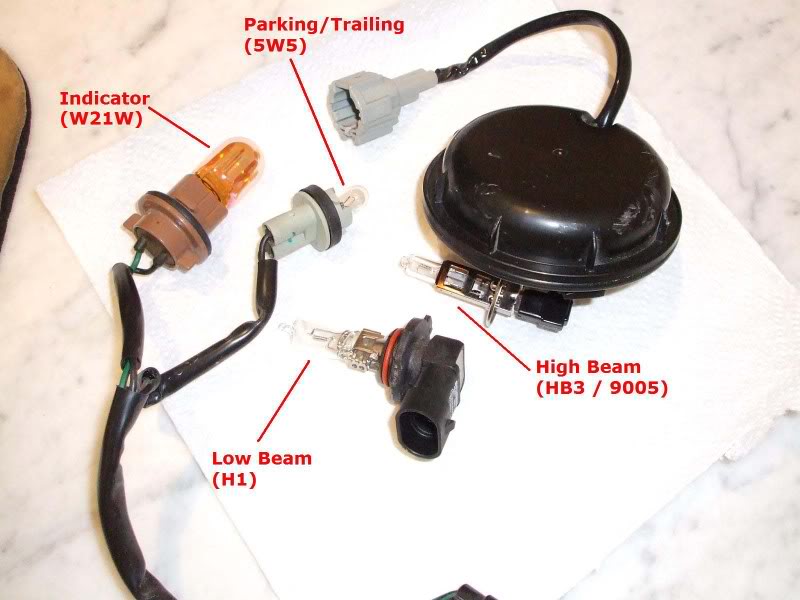 Headlight: Indicator/Parking/Low Beam/High Beam breakdown.