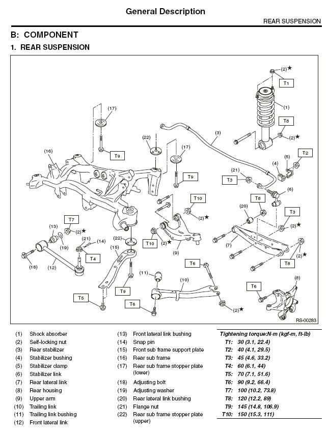 Rear strut brace install on Subaru WRX/STi 08+: Rear suspension diagram.