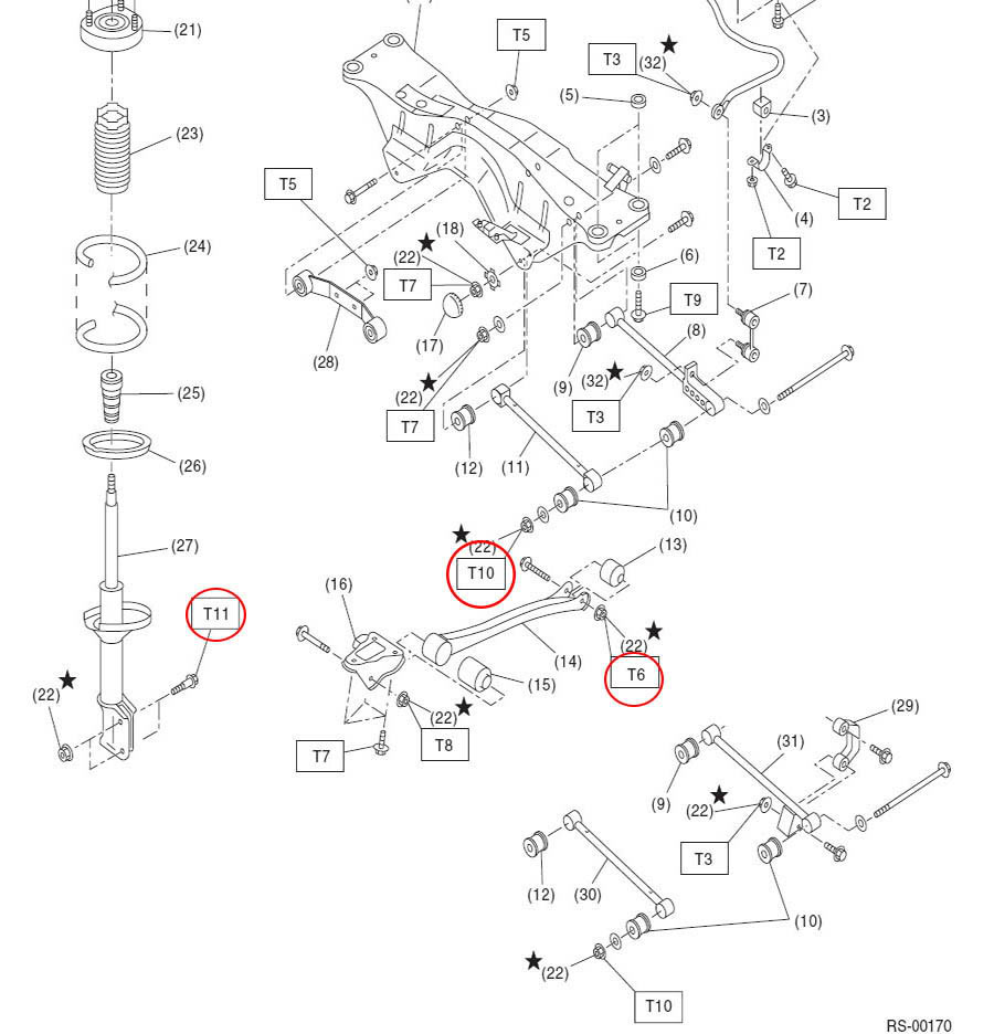 Rear Wheel Bearing Subaru STi diagram.