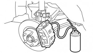 Brake Fluid Flush Subaru: Subaru Idiots