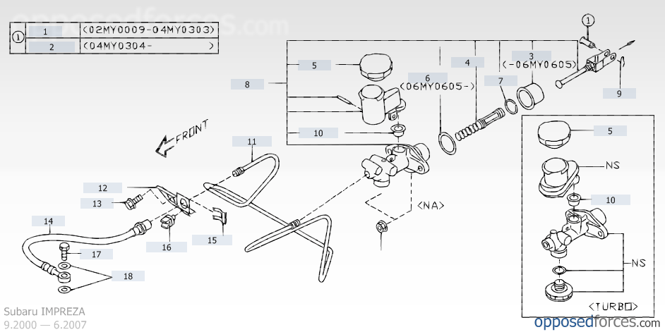 Clutch Pedal Sticking Subaru: This condition may affect certain manual transmission vehicles with a hydraulic clutch system under certain weather conditions.