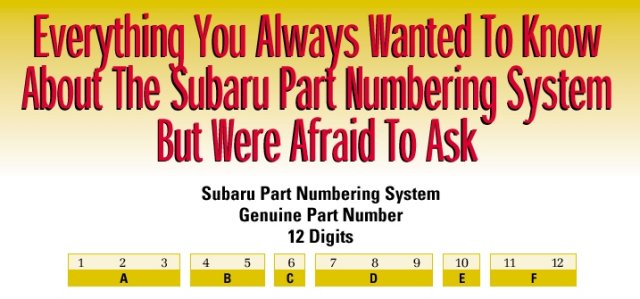 Part number decoder for Subaru: For those of you who are interested, this is how Subaru breaks down a part number. 