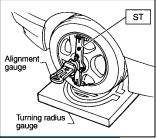 Subaru Wheel Alignment: Place the front wheel on a turning radius gauge. Make sure the ground contacting surfaces of the front and rear wheels are set at the same height.