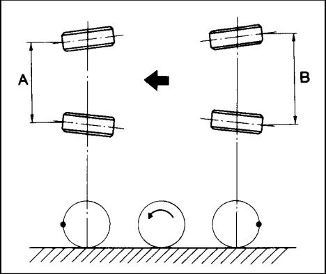 Subaru Wheel Alignment: